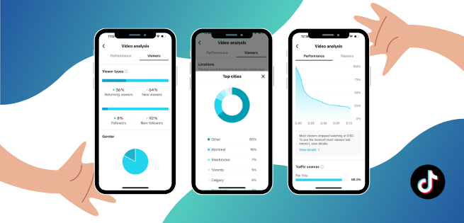 TikTok analytics and Key metrics
