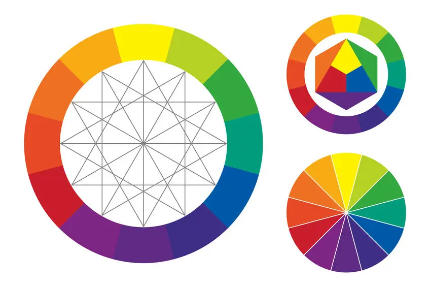 Optimisation du contraste entre les couleurs d'une page de destination pour améliorer l'accessibilité, l'expérience utilisateur et le taux de convertion des campagnes publicitaires en ligne