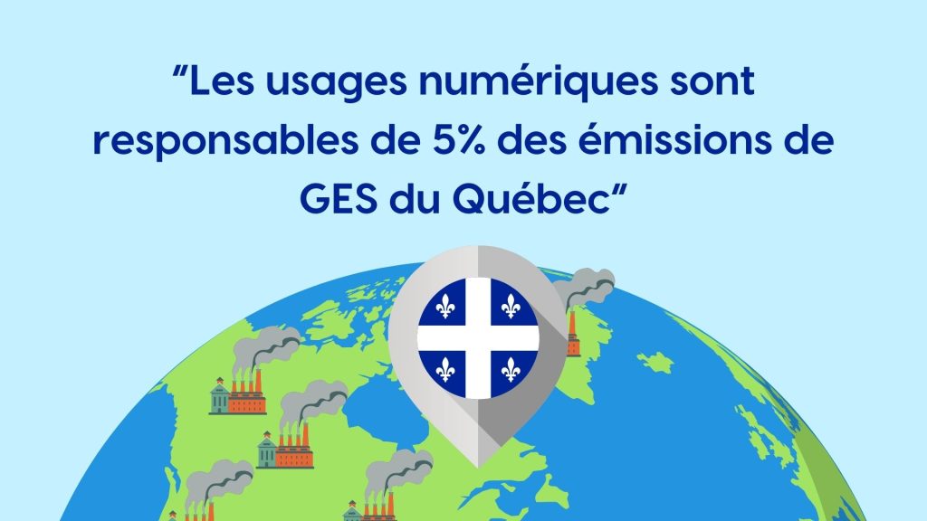les usages du numériques sont responsables de 5% des émissions de GES du Québec.