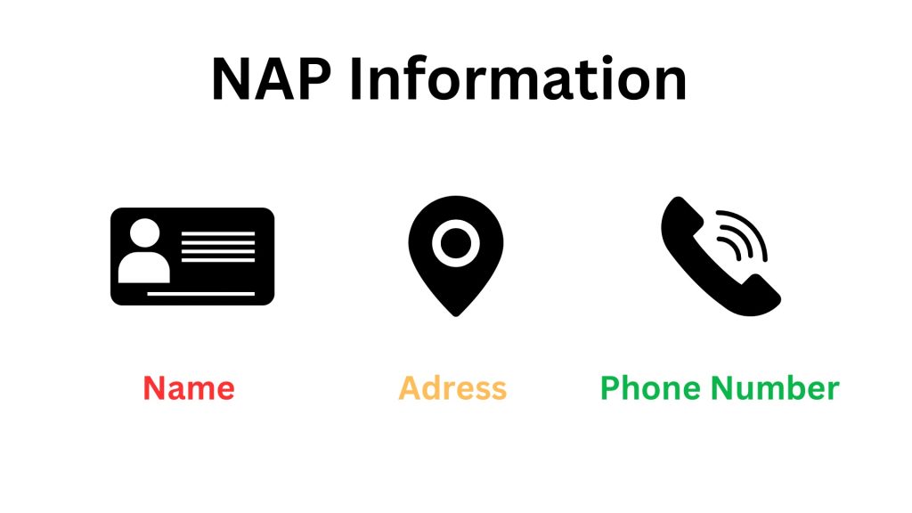 NAP information for digital marketing