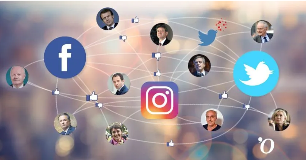 Liens entre médias sociaux et personnalités politiques.