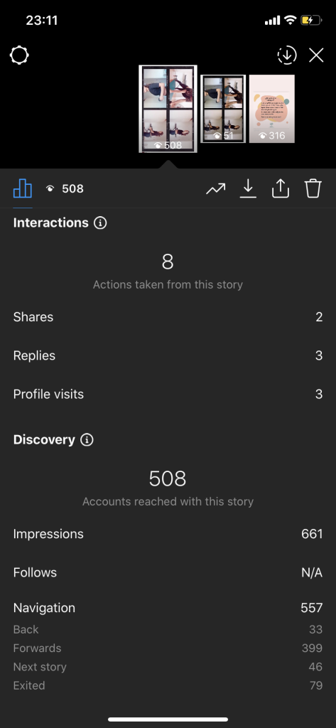 Instagram Engagement Rate Under Stories