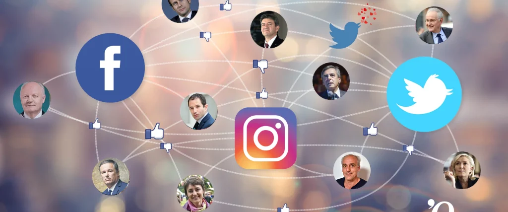 Liens entre médias sociaux et personnalités politiques.