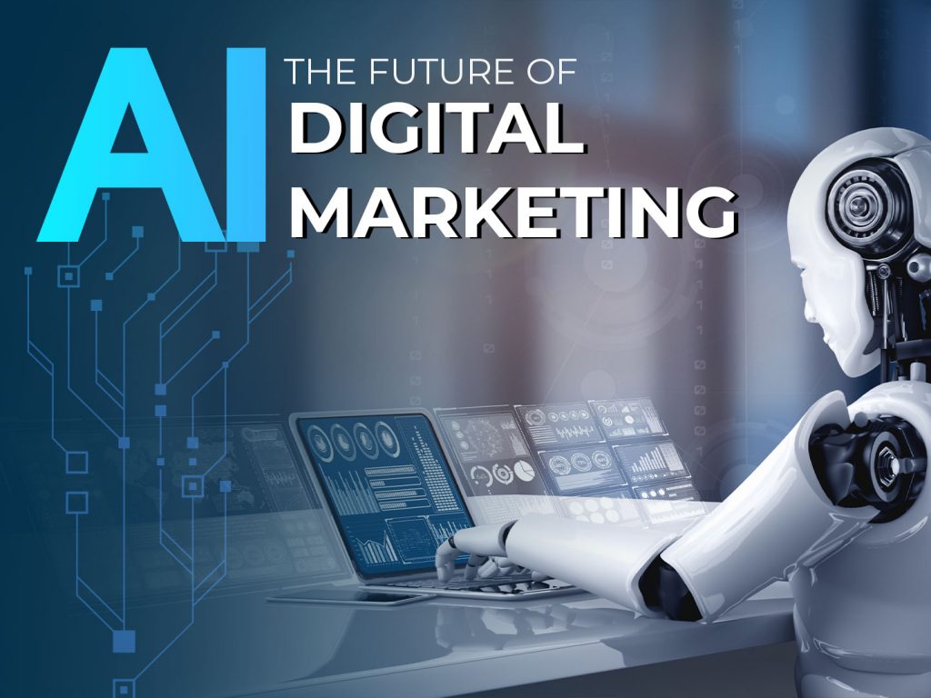 Background showing AI the future of digital marketing and a robot using a computer