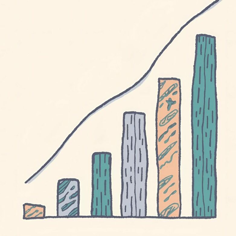 simple upward chart that shows growth pattern of TikTok music discovery fyp plays