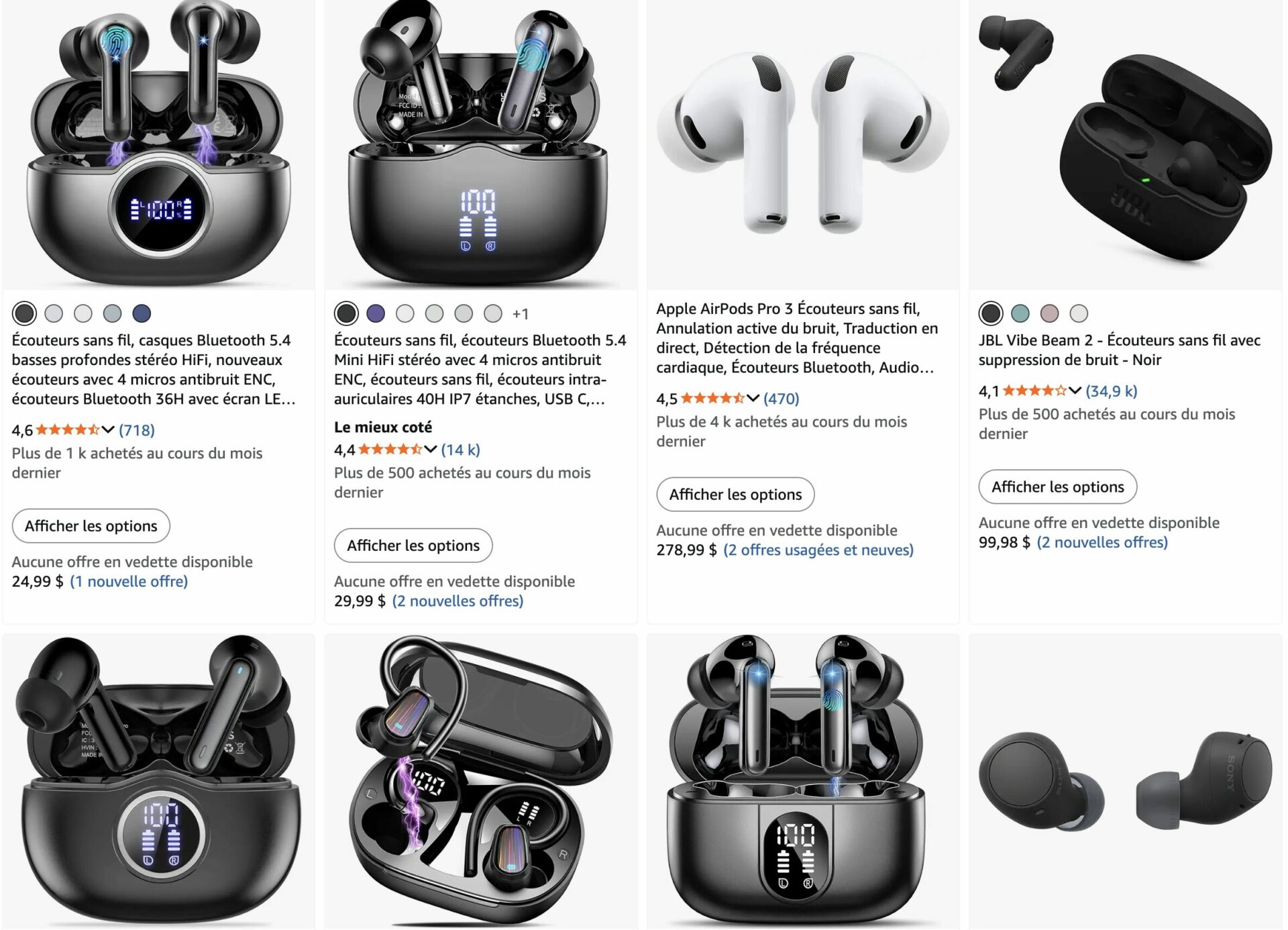 Impact d’Amazon sur l’image de marque des entreprises